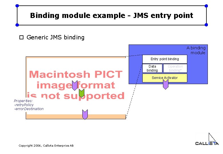 Binding module example - JMS entry point o Generic JMS binding A binding module