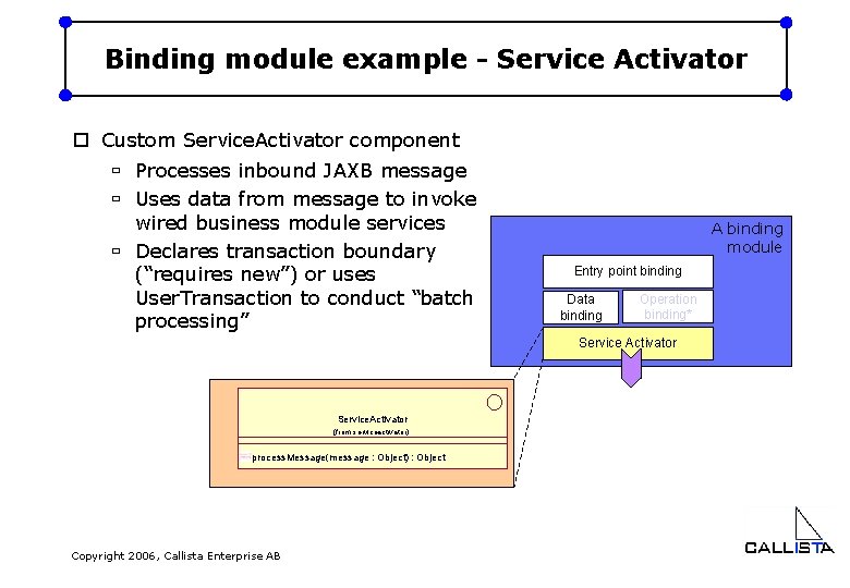 Binding module example - Service Activator o Custom Service. Activator component ù Processes inbound