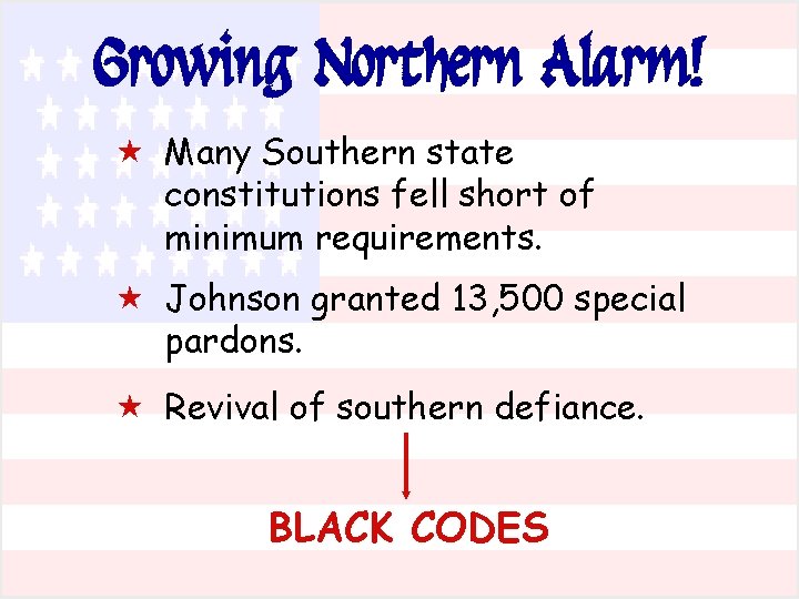 Growing Northern Alarm! « Many Southern state constitutions fell short of minimum requirements. «