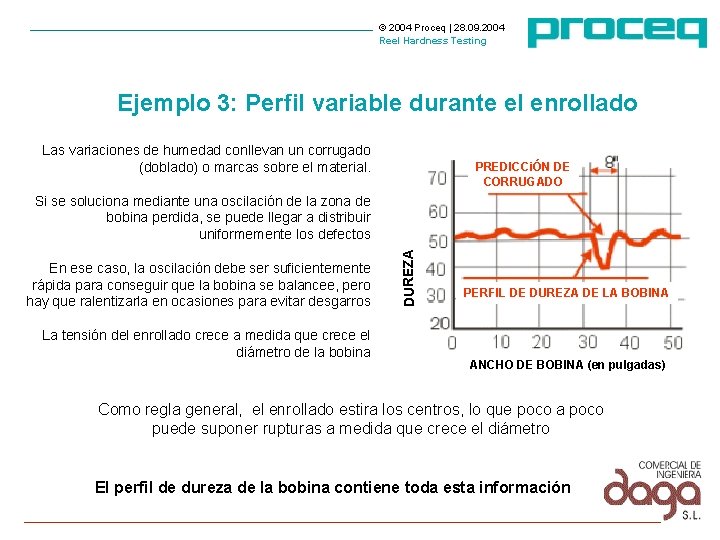 © 2004 Proceq | 28. 09. 2004 Reel Hardness Testing Ejemplo 3: Perfil variable © 2004 Proceq | 28. 09. 2004 Reel Hardness Testing Ejemplo 3: Perfil variable