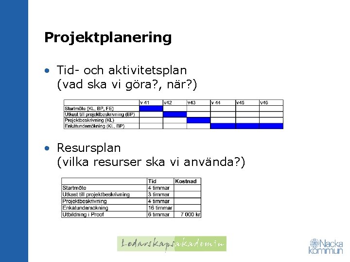 Projektplanering • Tid- och aktivitetsplan (vad ska vi göra? , när? ) • Resursplan