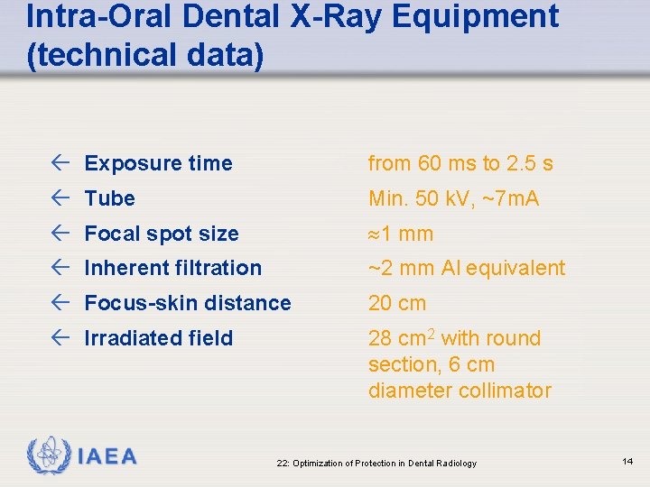 Intra-Oral Dental X-Ray Equipment (technical data) ß Exposure time from 60 ms to 2.