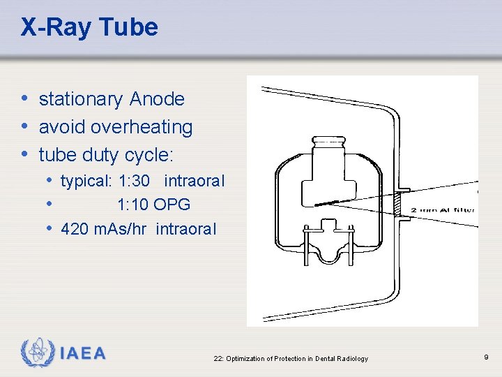 X-Ray Tube • stationary Anode • avoid overheating • tube duty cycle: • typical:
