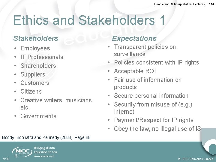 People and IS Interpretation Lecture 7 - 7. 14 Ethics and Stakeholders 1 Stakeholders