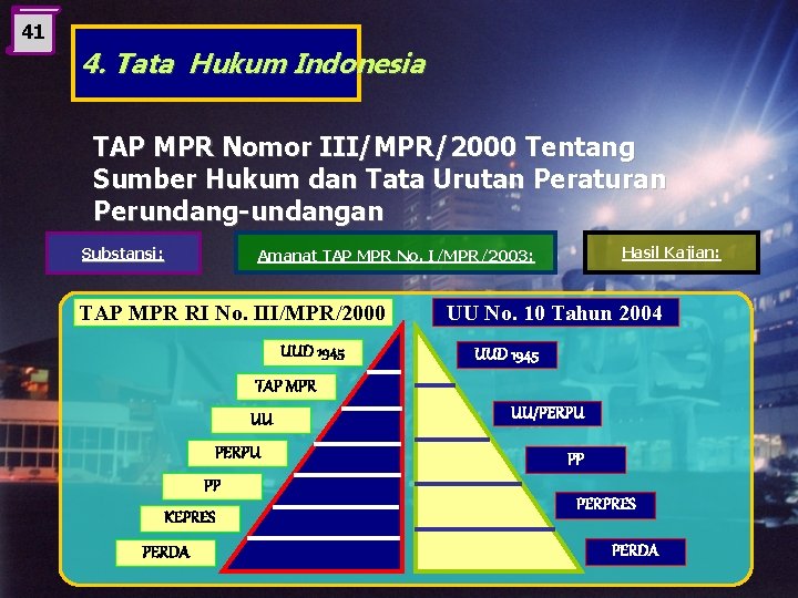 41 4. Tata Hukum Indonesia TAP MPR Nomor III/MPR/2000 Tentang Sumber Hukum dan Tata