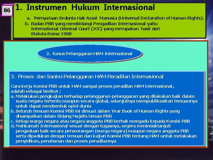 86 1. Instrumen Hukum Internasional a. Pernyataan Sedunia Hak Azasi Manusia (Universal Declaration of