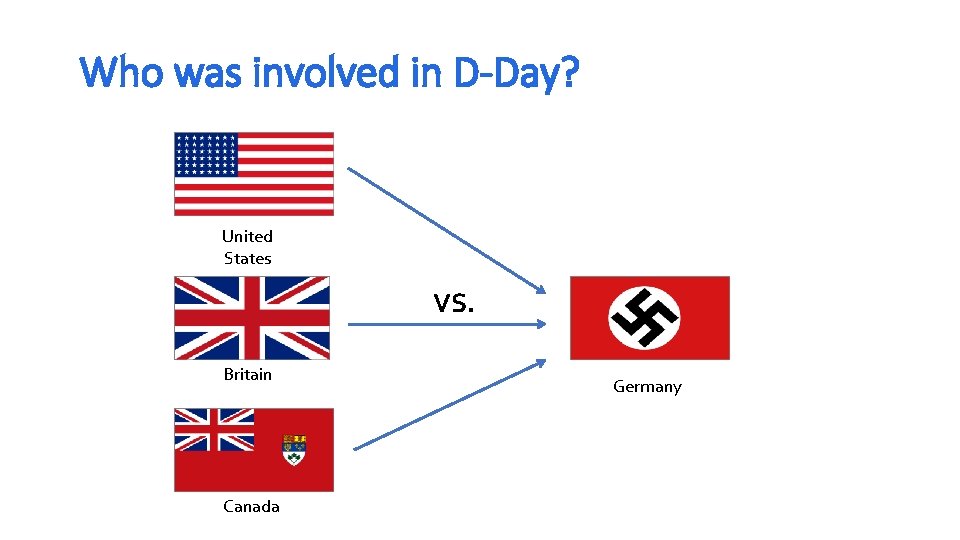 Who was involved in D-Day? United States VS. Britain Canada Germany 