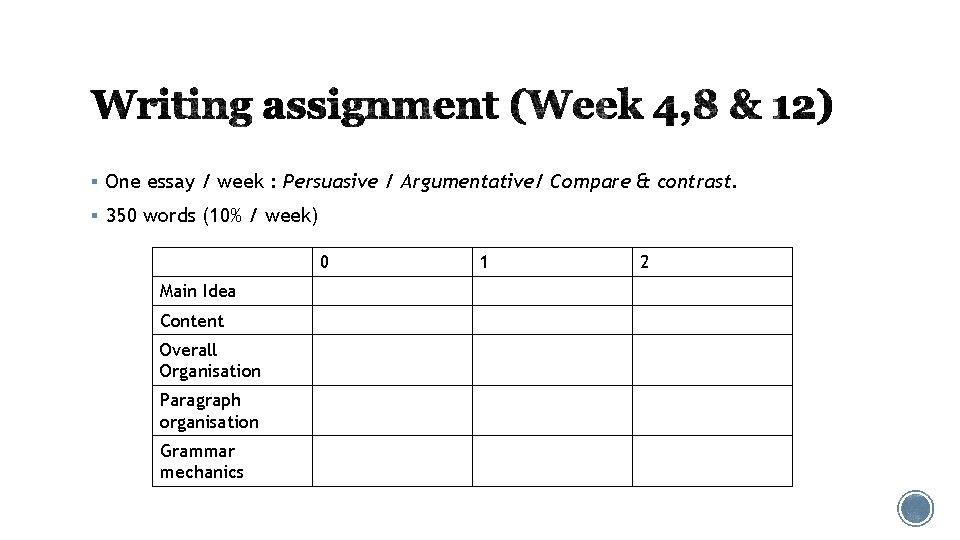 § One essay / week : Persuasive / Argumentative/ Compare & contrast. § 350 § One essay / week : Persuasive / Argumentative/ Compare & contrast. § 350