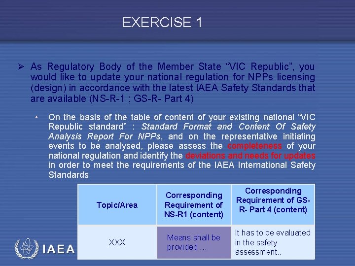 EXERCISE 1 Ø As Regulatory Body of the Member State “VIC Republic”, you would