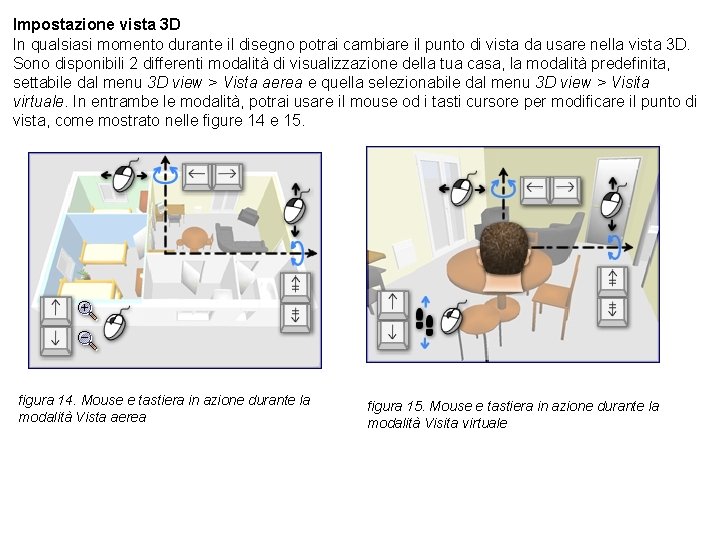 Impostazione vista 3 D In qualsiasi momento durante il disegno potrai cambiare il punto