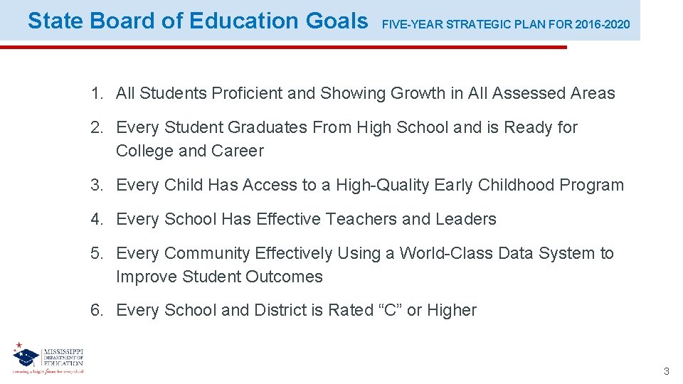 State Board of Education Goals FIVE-YEAR STRATEGIC PLAN FOR 2016 -2020 1. All Students State Board of Education Goals FIVE-YEAR STRATEGIC PLAN FOR 2016 -2020 1. All Students