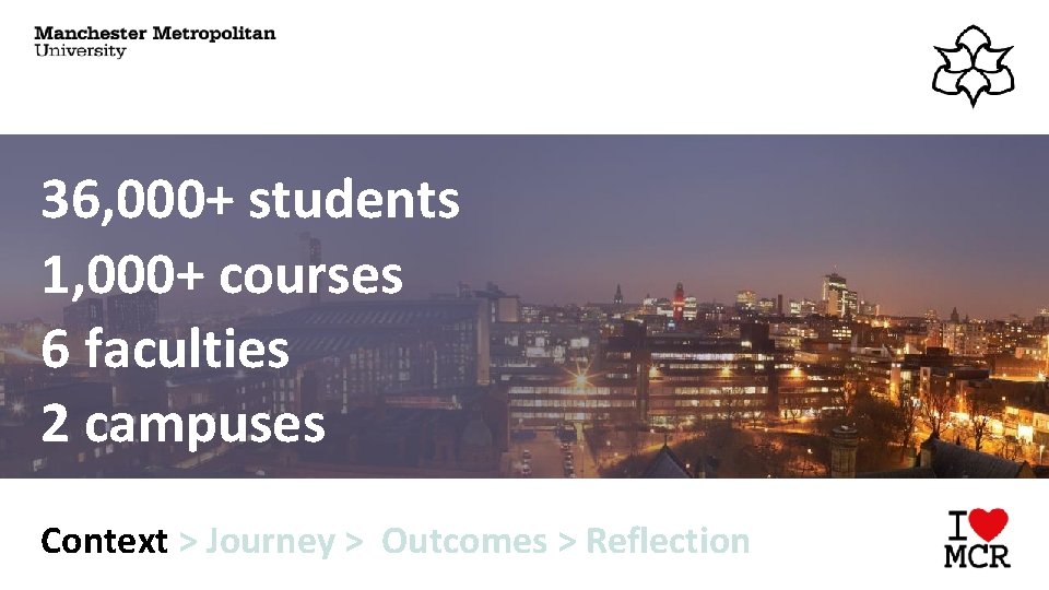 36, 000+ students 1, 000+ courses 6 faculties 2 campuses Context > Journey >