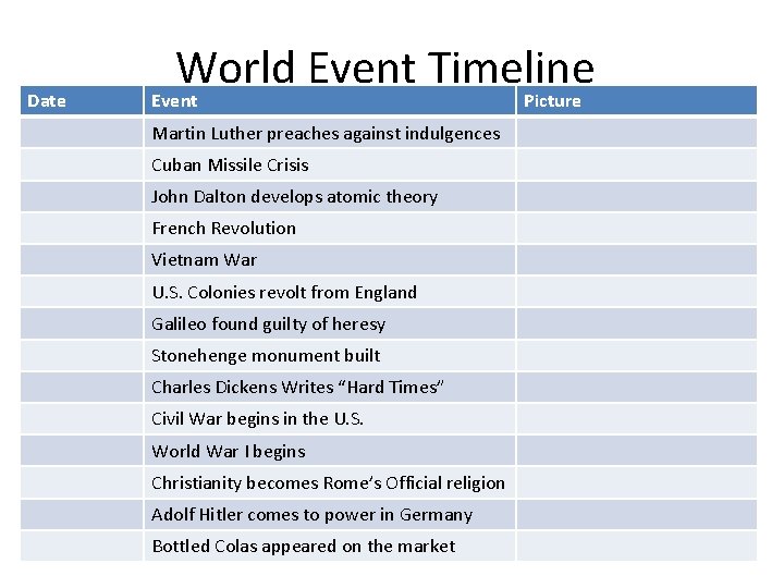 Date World Event Timeline Event Martin Luther preaches against indulgences Cuban Missile Crisis John