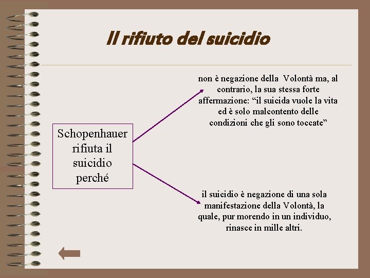 Il rifiuto del suicidio Schopenhauer rifiuta il suicidio perché non è negazione della Volontà