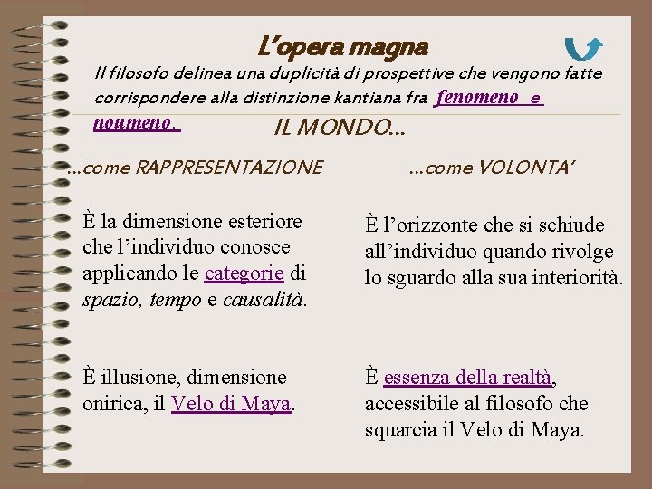 L’opera magna Il filosofo delinea una duplicità di prospettive che vengono fatte corrispondere alla