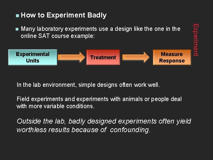 n How Many laboratory experiments use a design like the one in the online