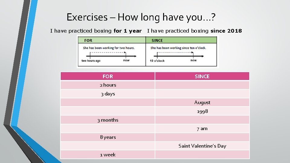 Exercises – How long have you…? I have practiced boxing for 1 year FOR