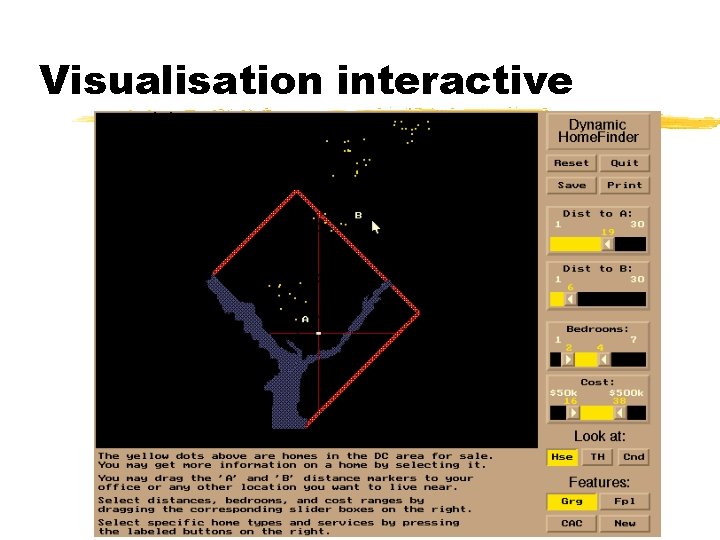 Visualisation interactive 