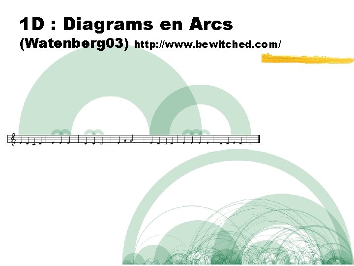 1 D : Diagrams en Arcs (Watenberg 03) http: //www. bewitched. com/ 