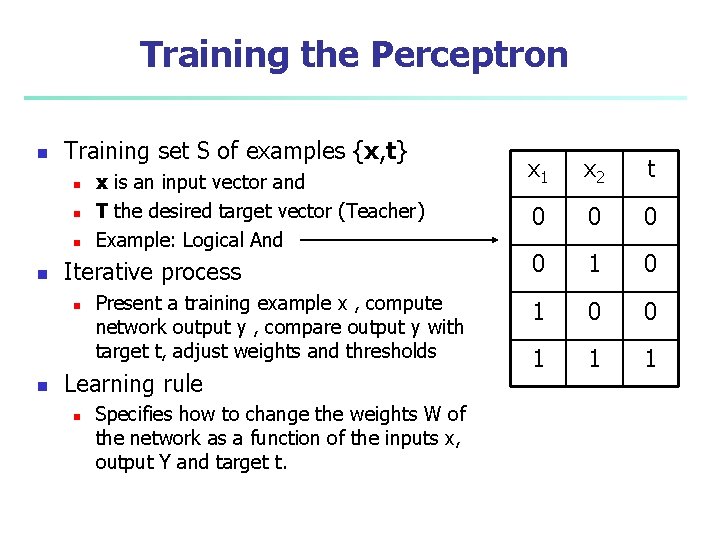 Training the Perceptron n Training set S of examples {x, t} n n Iterative