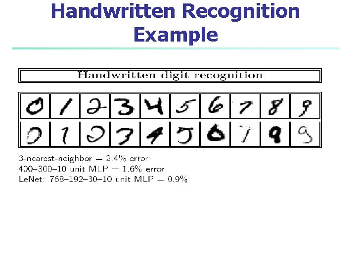 Handwritten Recognition Example 