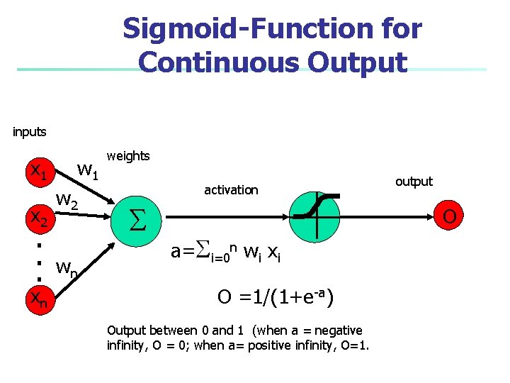 Sigmoid-Function for Continuous Output inputs x 1 x 2 . . . xn w