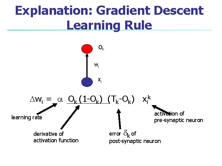 Explanation: Gradient Descent Learning Rule Ok wi xi wi = a Ok (1 -Ok)