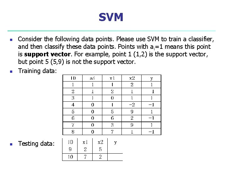 SVM n Consider the following data points. Please use SVM to train a classifier,