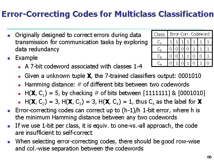 Error-Correcting Codes for Multiclass Classification n n Originally designed to correct errors during data