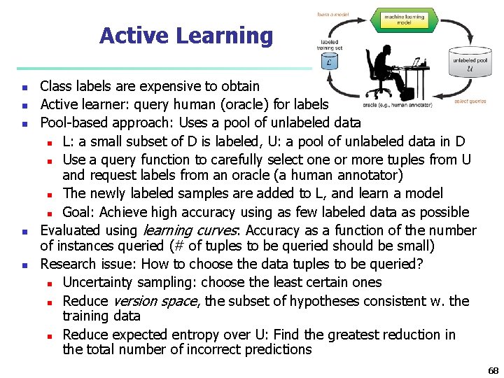Active Learning n n n Class labels are expensive to obtain Active learner: query