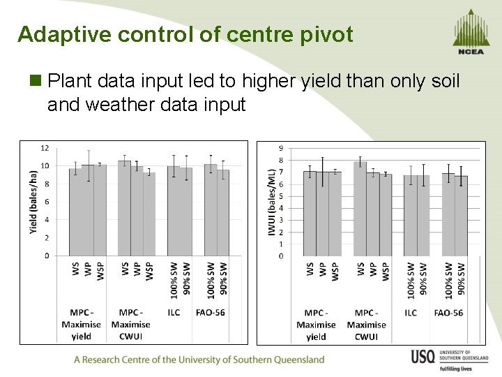 Adaptive control of centre pivot n Plant data input led to higher yield than