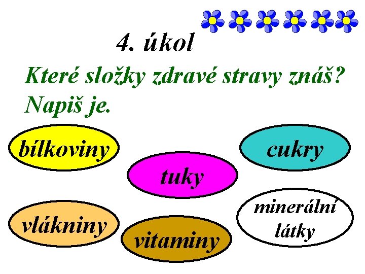 4. úkol Které složky zdravé stravy znáš? Napiš je. bílkoviny cukry tuky vlákniny vitaminy