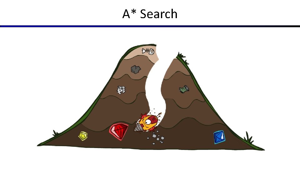 A* Search A* Search