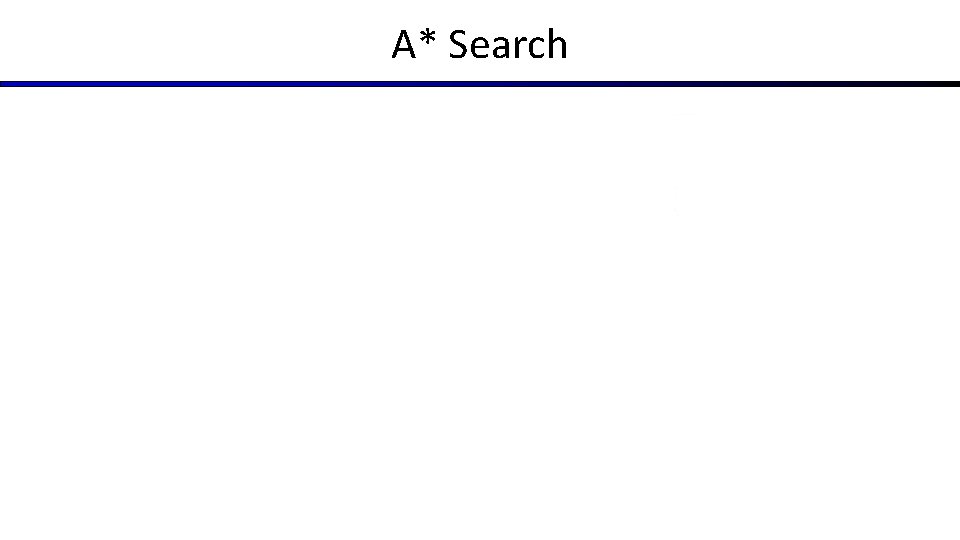 A* Search UCS Greedy A* A* Search UCS Greedy A*