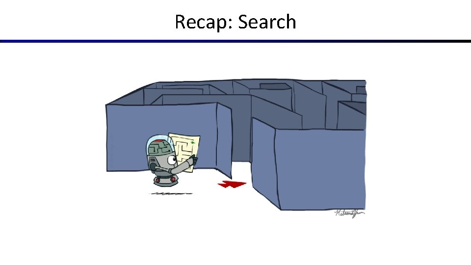 Recap: Search Recap: Search