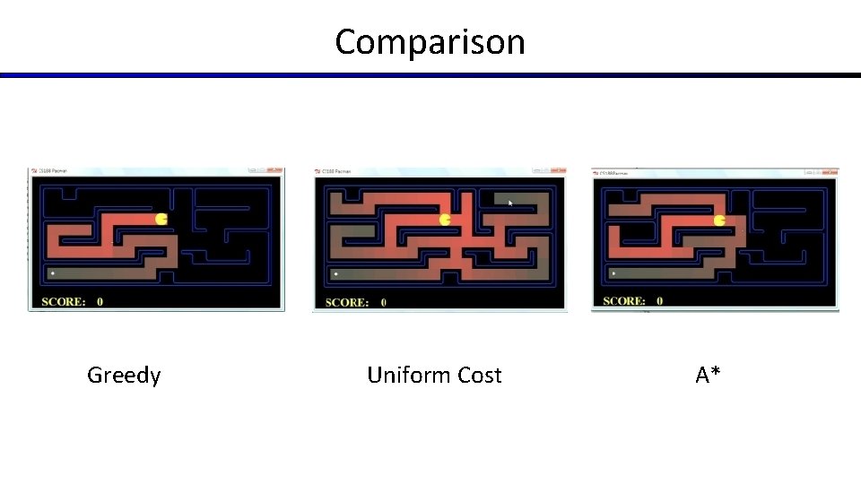Comparison Greedy Uniform Cost A* Comparison Greedy Uniform Cost A*