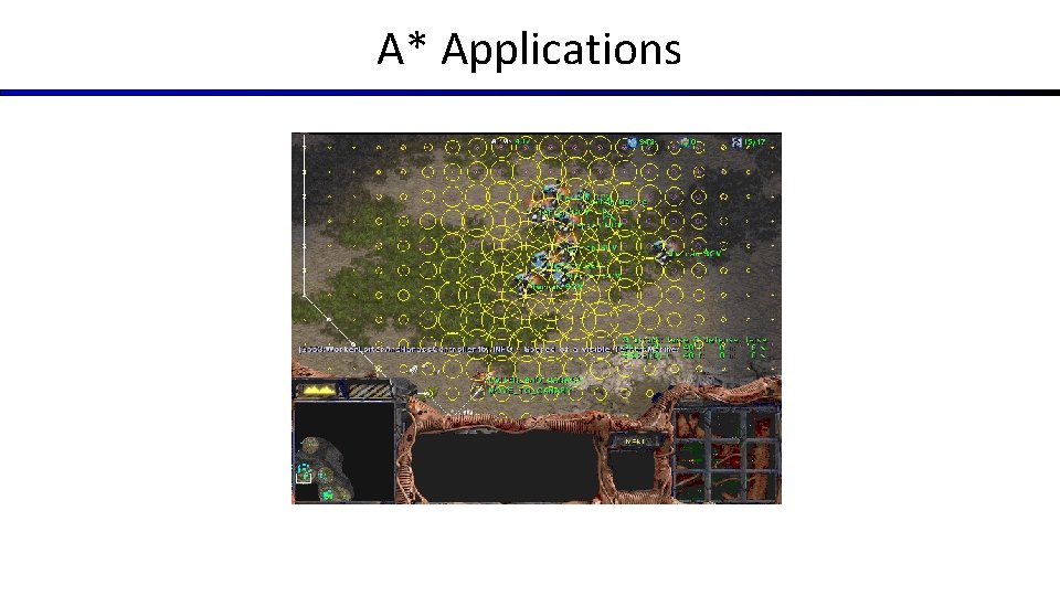A* Applications A* Applications
