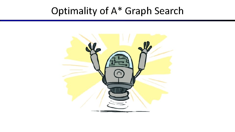 Optimality of A* Graph Search Optimality of A* Graph Search