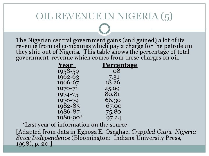 OIL REVENUE IN NIGERIA (5) The Nigerian central government gains (and gained) a lot