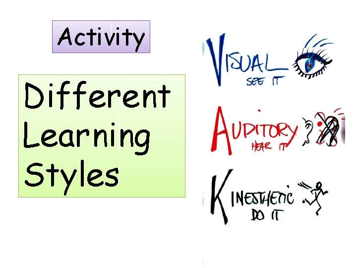 Activity Different Learning Styles 