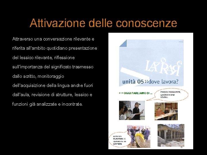 Attivazione delle conoscenze Attraverso una conversazione rilevante e riferita all’ambito quotidiano presentazione del lessico