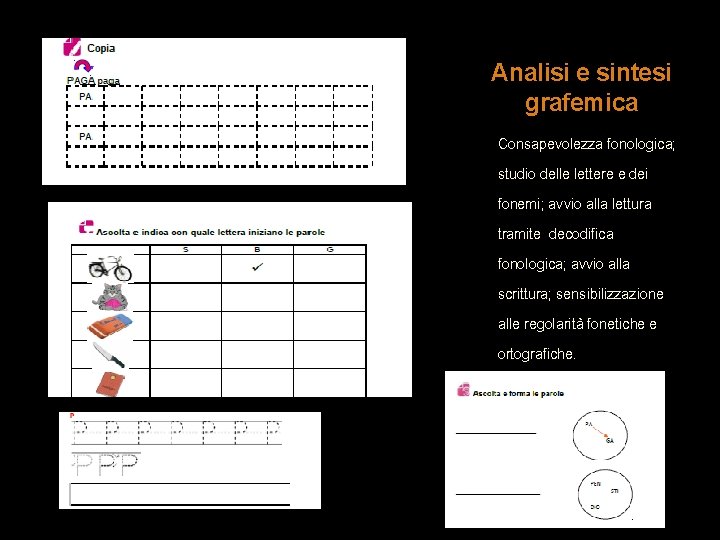 Analisi e sintesi grafemica Consapevolezza fonologica; studio delle lettere e dei fonemi; avvio alla