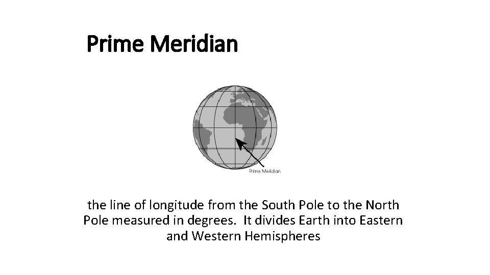 Prime Meridian the line of longitude from the South Pole to the North Pole