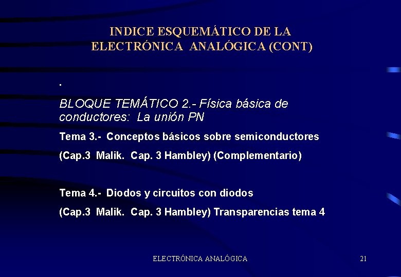 INDICE ESQUEMÁTICO DE LA ELECTRÓNICA ANALÓGICA (CONT). BLOQUE TEMÁTICO 2. - Física básica de