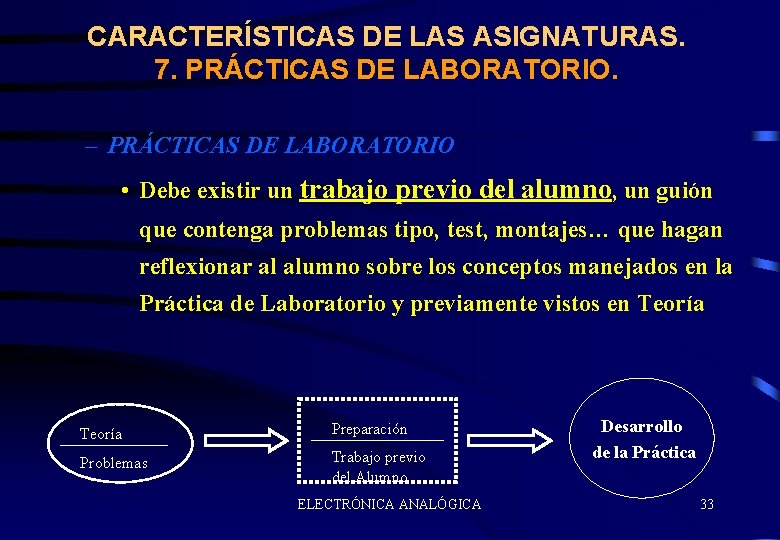 CARACTERÍSTICAS DE LAS ASIGNATURAS. 7. PRÁCTICAS DE LABORATORIO. – PRÁCTICAS DE LABORATORIO • Debe