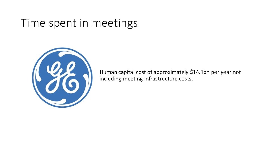 Time spent in meetings Human capital cost of approximately $14. 1 bn per year