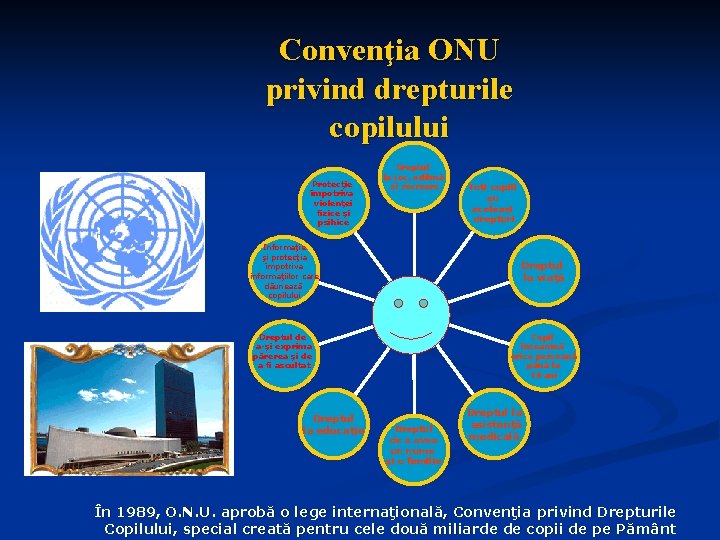 Convenţia ONU privind drepturile copilului Protecţie împotriva violenţei fizice şi psihice Dreptul la joc,