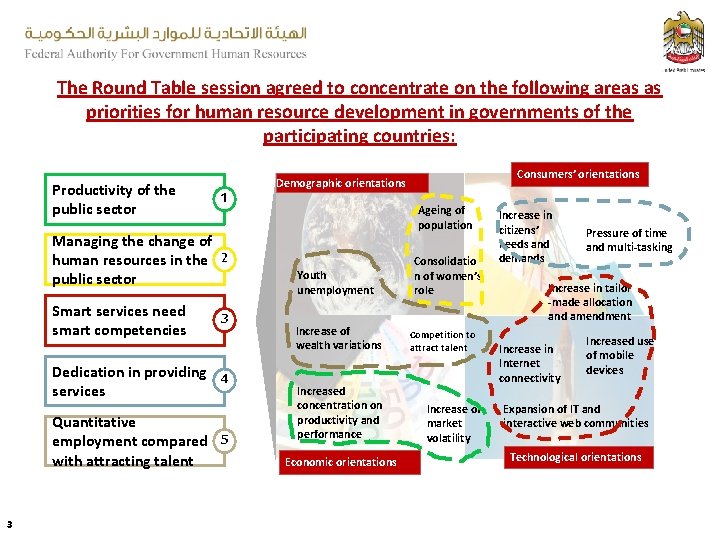 The Round Table session agreed to concentrate on the following areas as priorities for