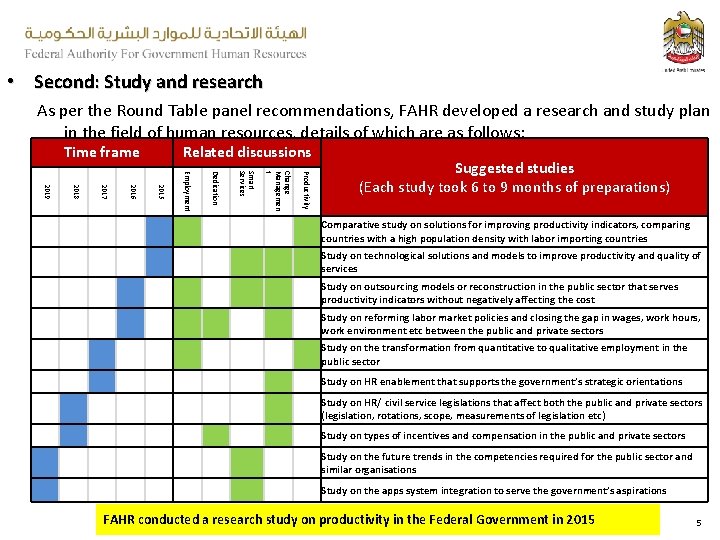  • Second: Study and research As per the Round Table panel recommendations, FAHR