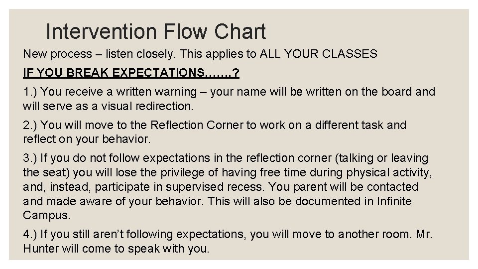 Intervention Flow Chart New process – listen closely. This applies to ALL YOUR CLASSES
